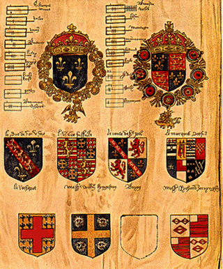 family crests layout