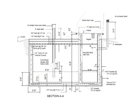 plan out you fallout shelter