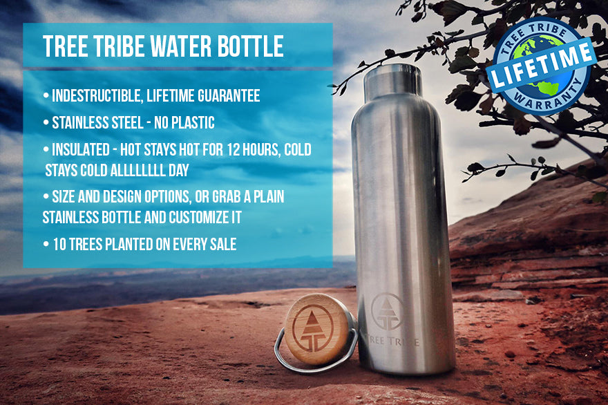 4 Great Reasons to Use a Reusable Water Bottle / Refillable Bottles