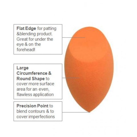 šäٻҾѺ Real Technique Base Miracle Complexion Sponge