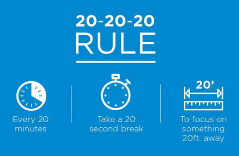 20/20/20 Rule