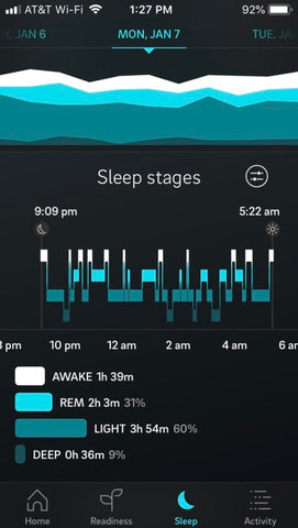 oura ring sleep tracking