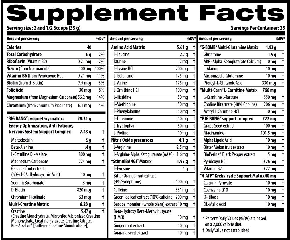 30 Minute Bang pre workout powder nutrition facts for Women