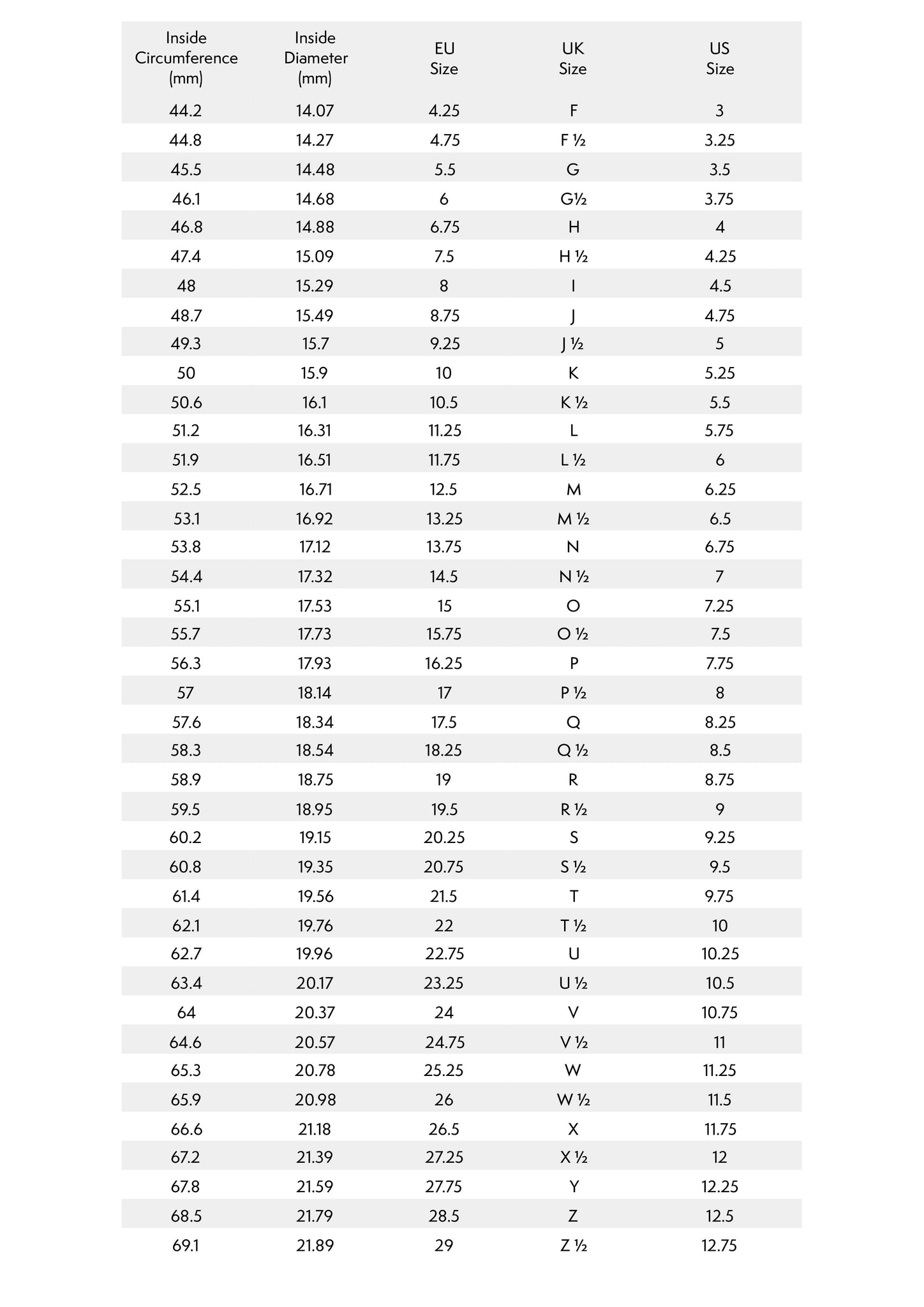 Size Guide – Crucible London