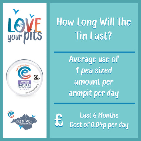 how long does the earth conscious natural deodorant last