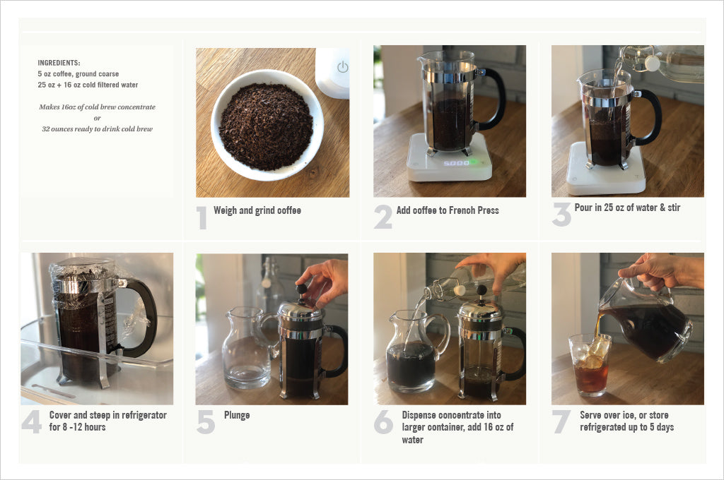 image of french press brewing instructions