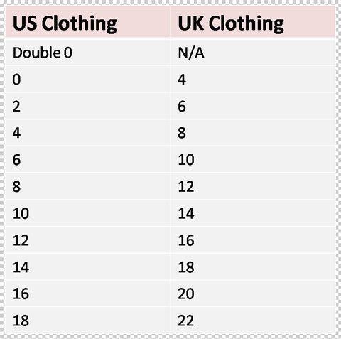 Burberry Suit Size Chart