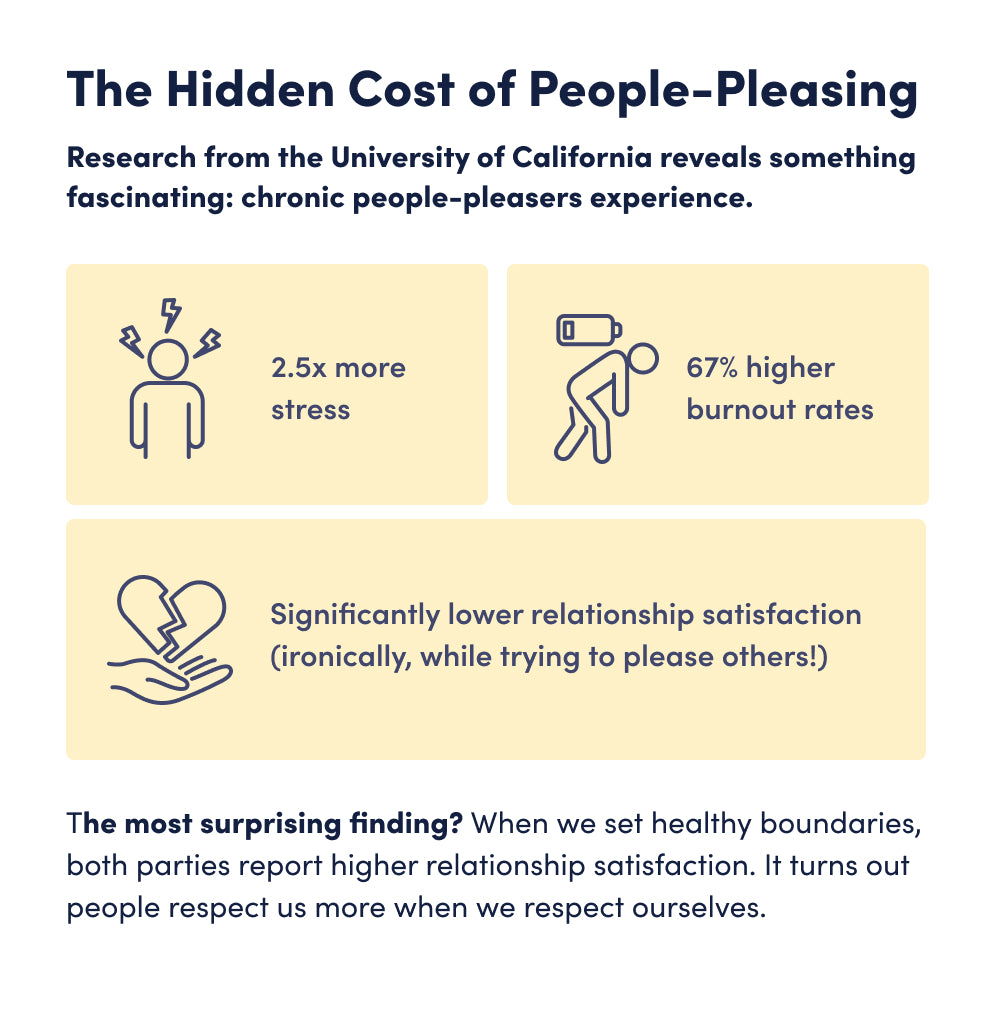 the hidden cost of people pleasing