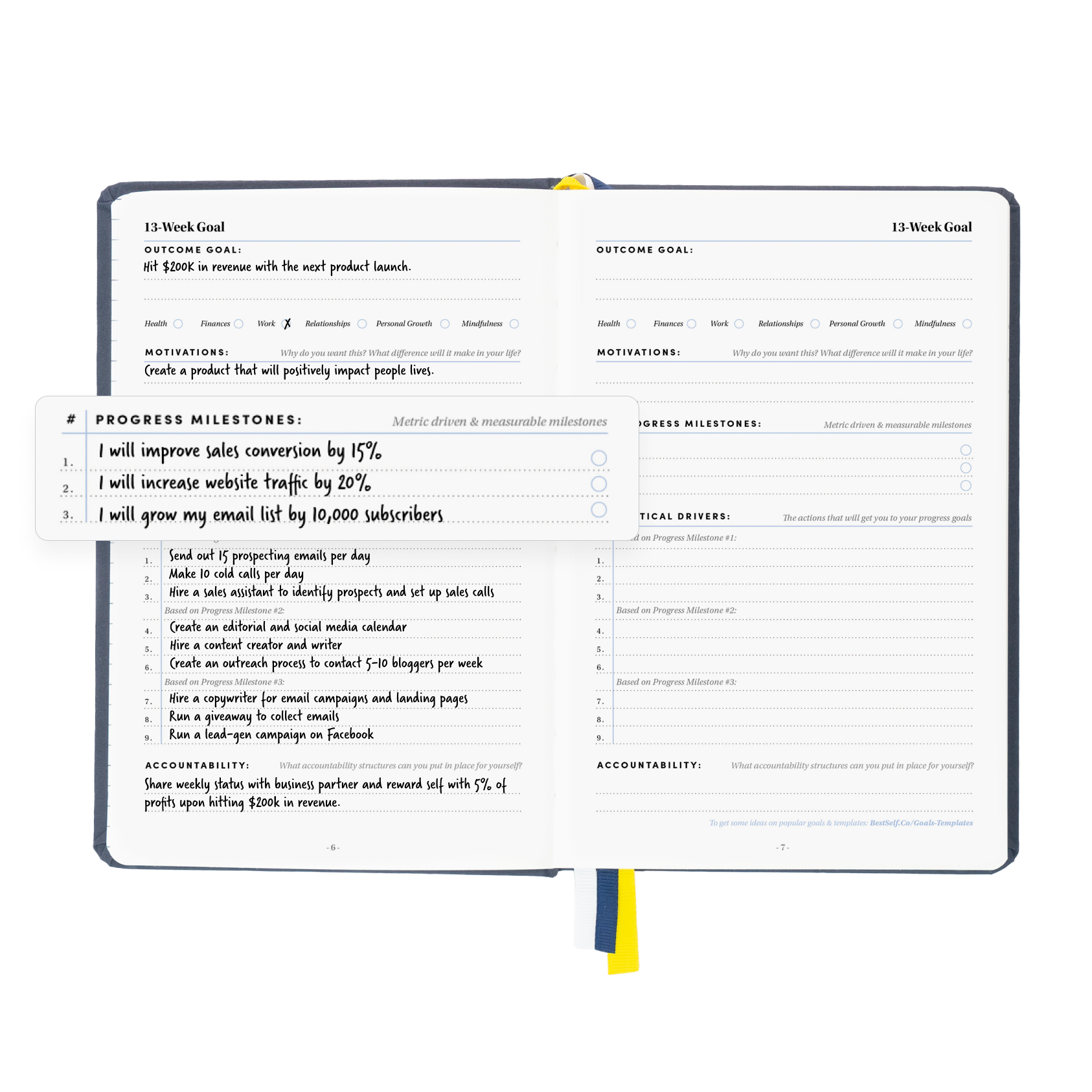 The five minute journal template, showing the questions asked in the journal.