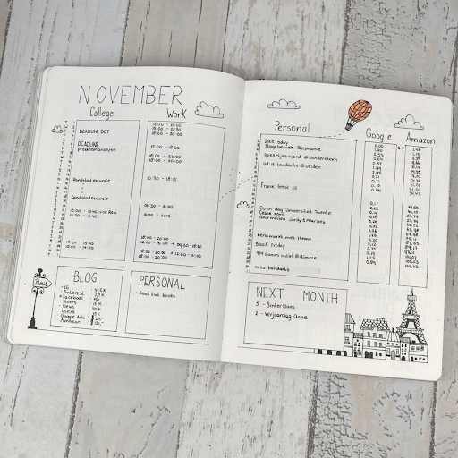 Bullet journal monthly spreads