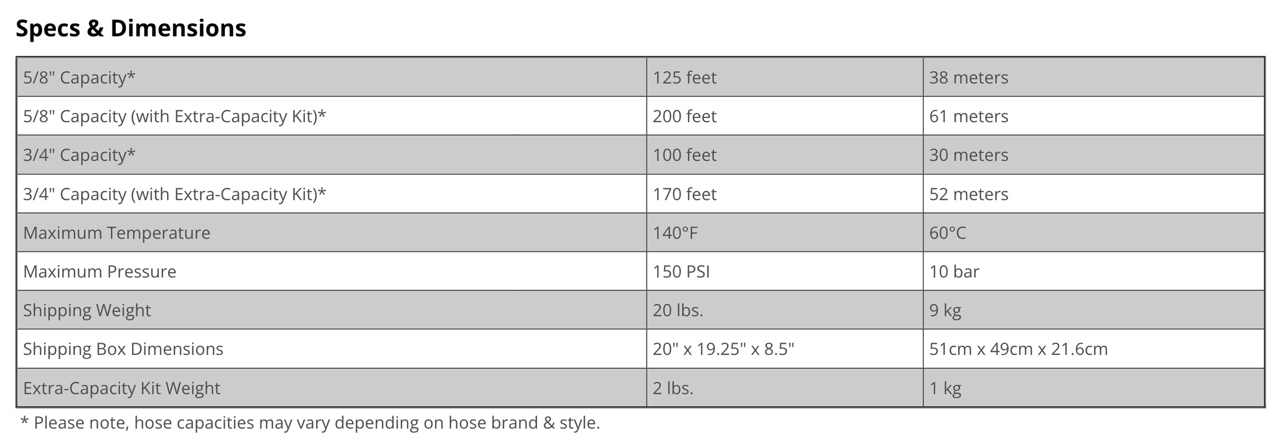 ELEY Model 1041 wall mount garden hose reel specification table