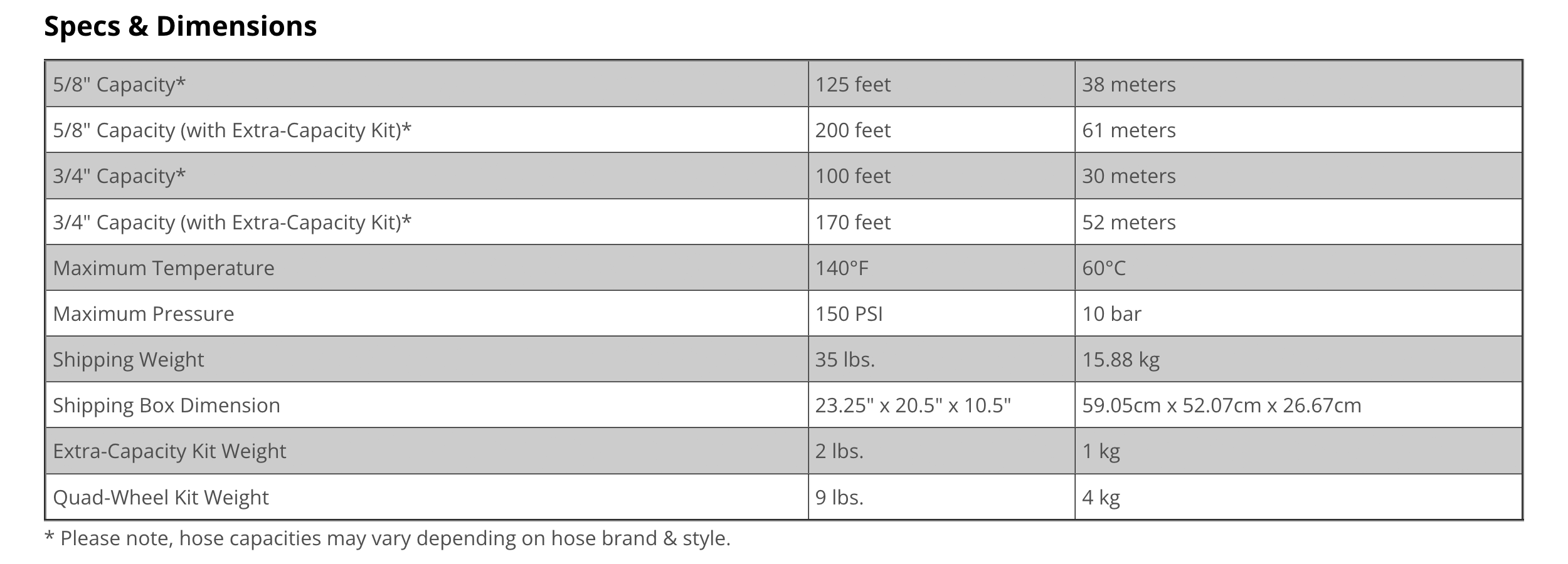 ELEY Model 1043 2-wheel cart garden hose reel specification table