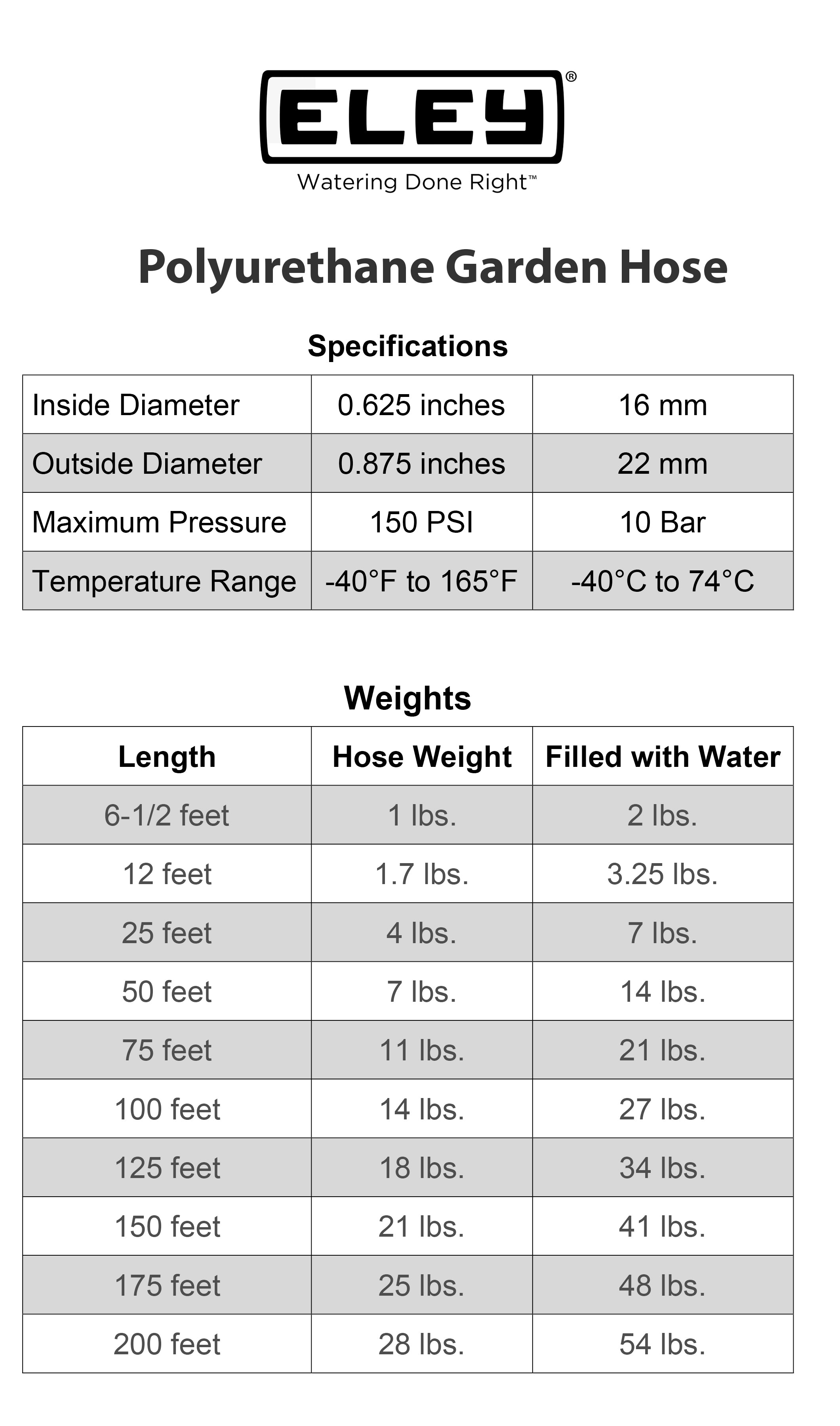 Eley polyurethane garden hose specifications table