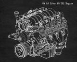 blueprint engines ls