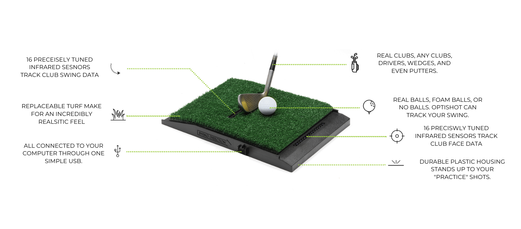 Orlimar Golf Mat for the Optishot 2 In-Home Golf Simulator