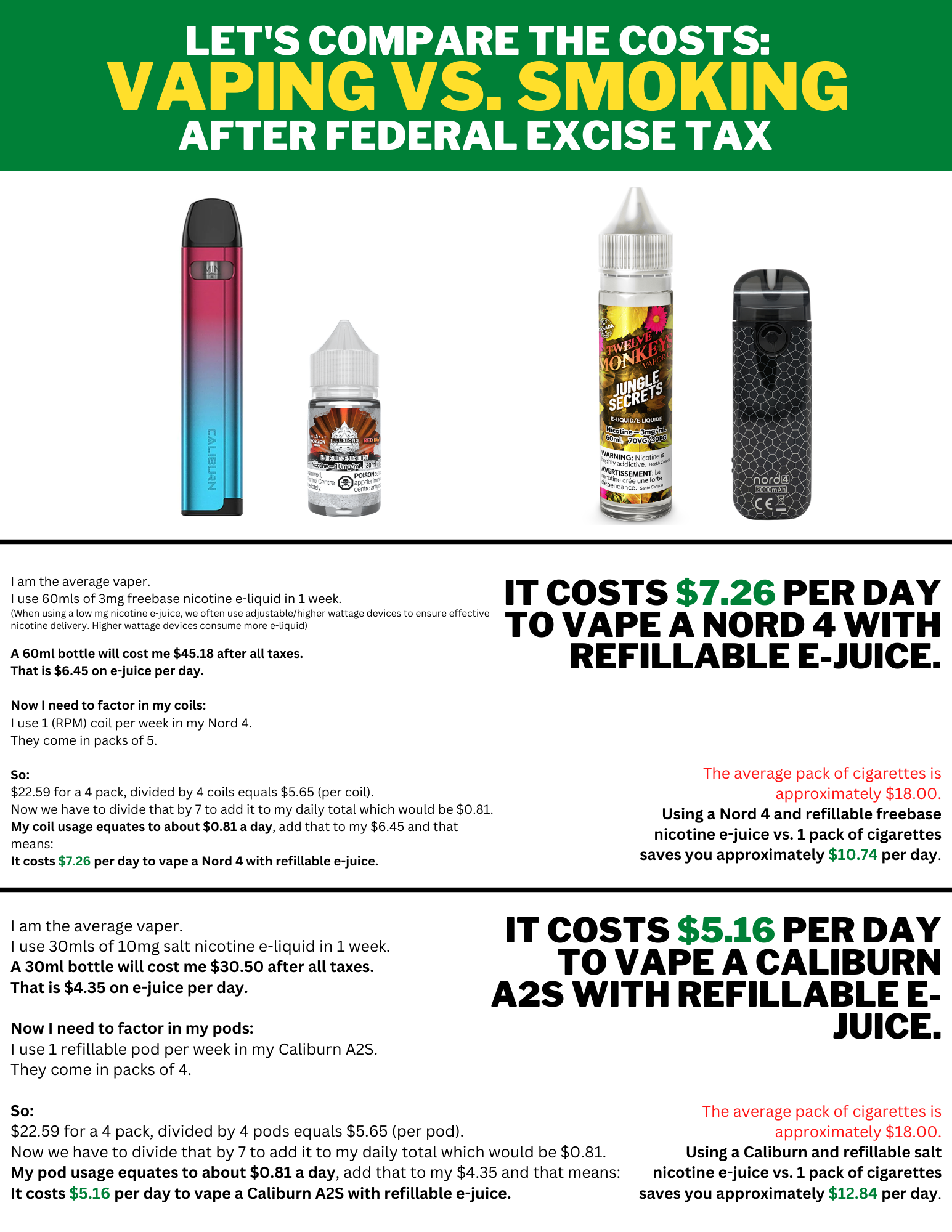 cost of vaping refillable vapes