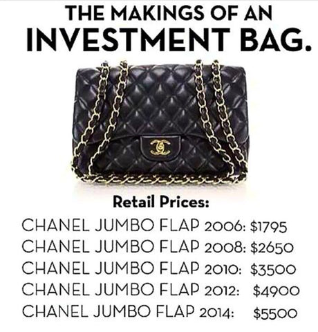 Chanel Is the Fashion Lover's Hedge Fund
