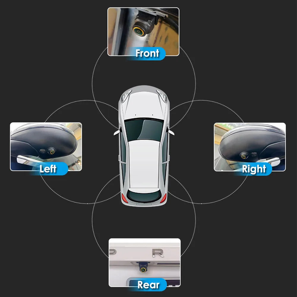 360° HD Surround View Car Camera Kit — Front, Rear, Left & Right 3D AHD System for Android Navigation