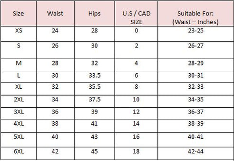 What Waist Size Chart