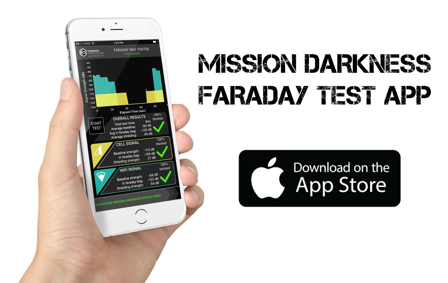 NEW Mission Darkness Faraday Bag Tester App for iOS – MOS Equipment