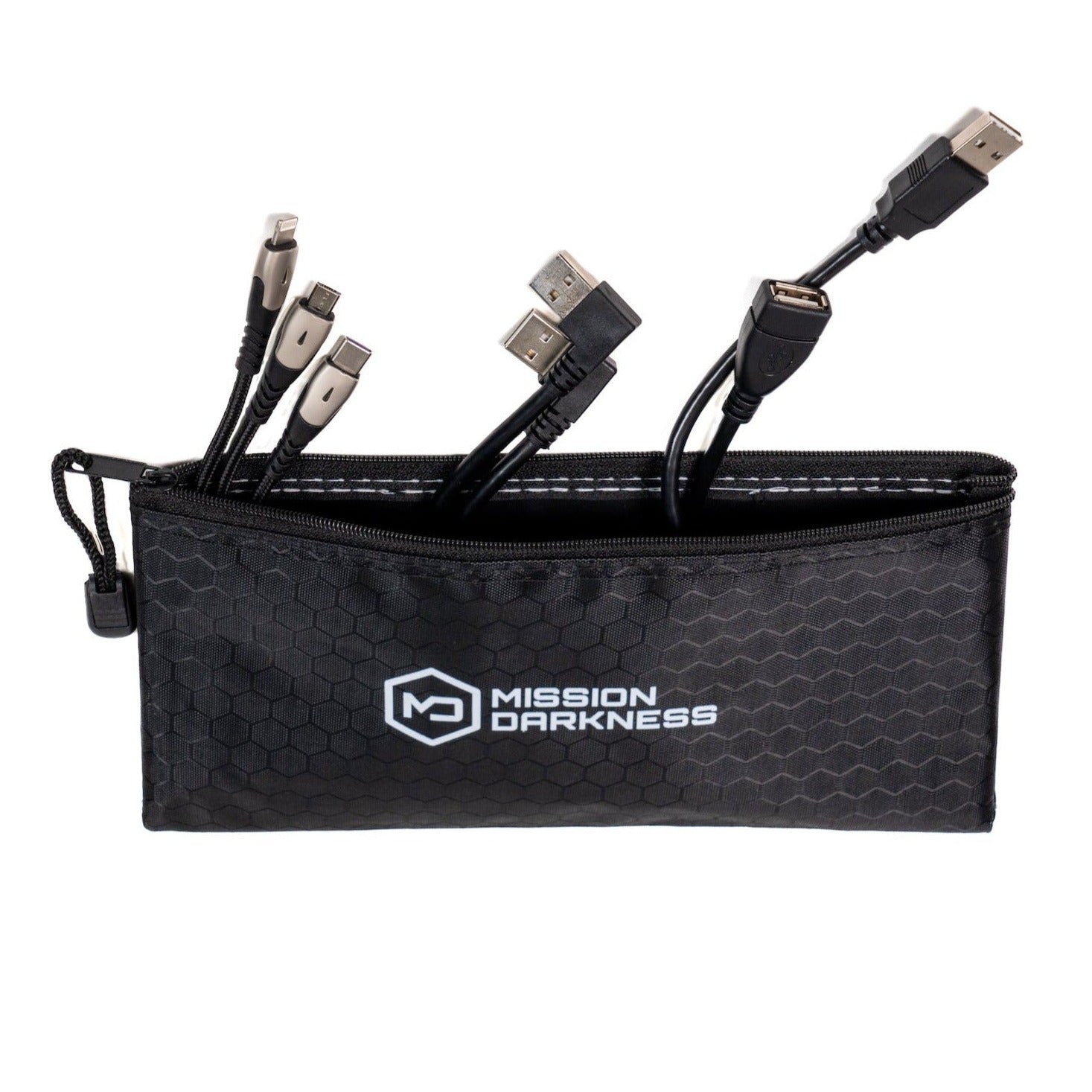 Cable Set – MOS Equipment
