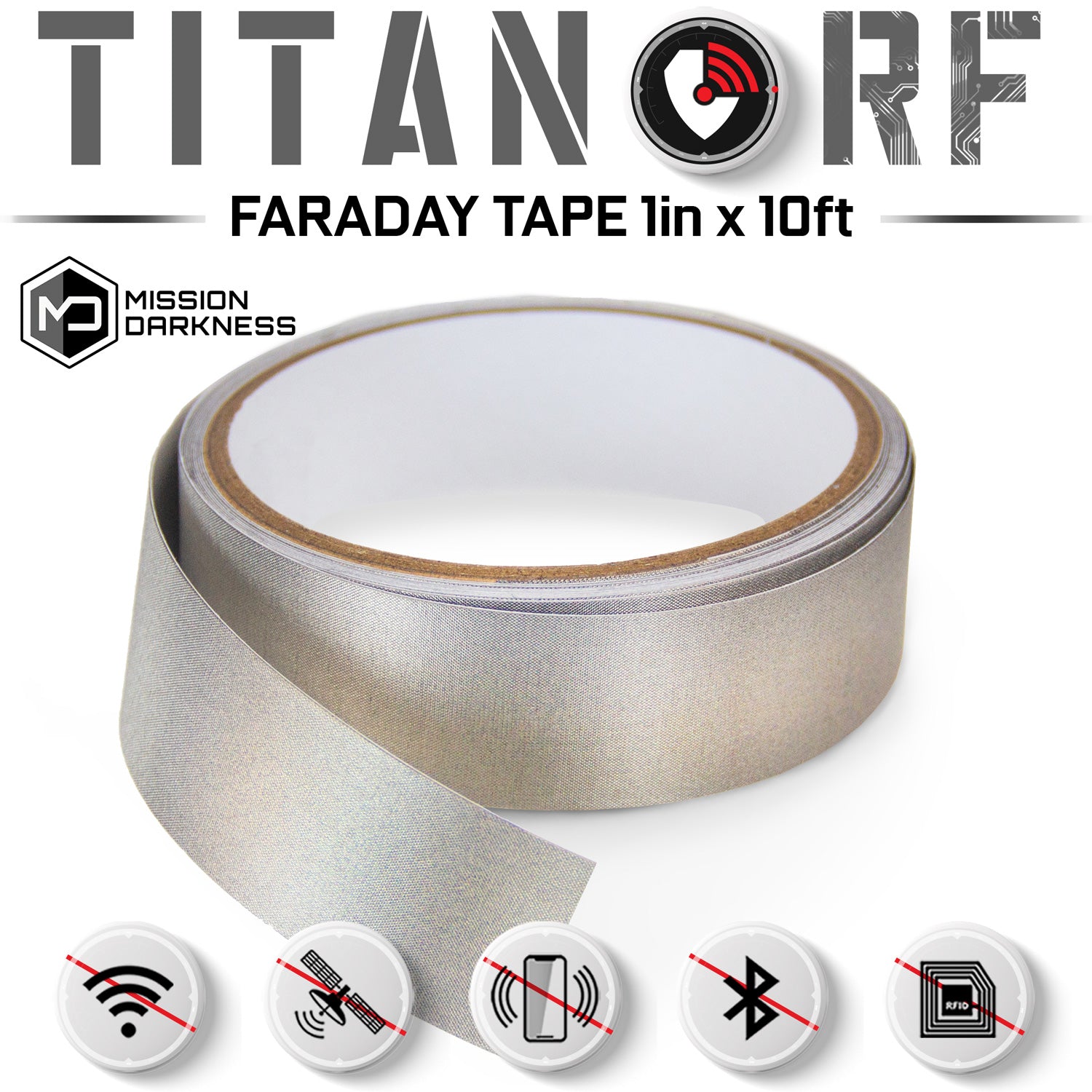 Mission Darkness™ TitanRF Faraday Foam Gasket – MOS Equipment