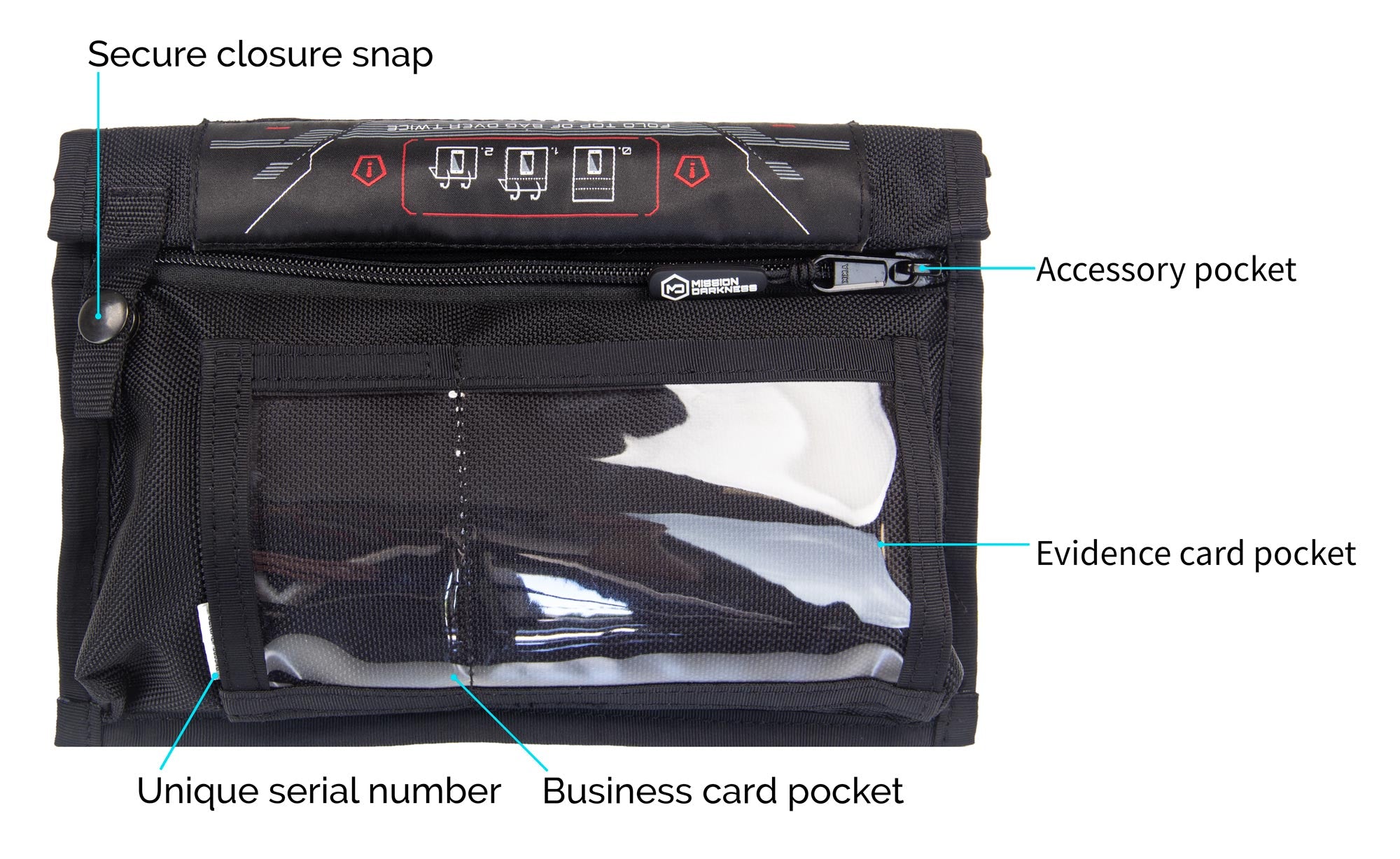 MISSION DARKNESS™ NEOLOK FARADAY BAG FOR TABLETS WITH BATTERY KIT