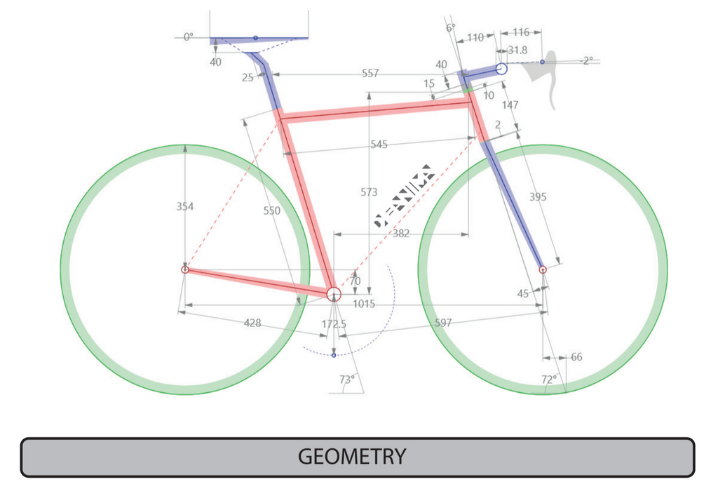 deanima custom bike geometry