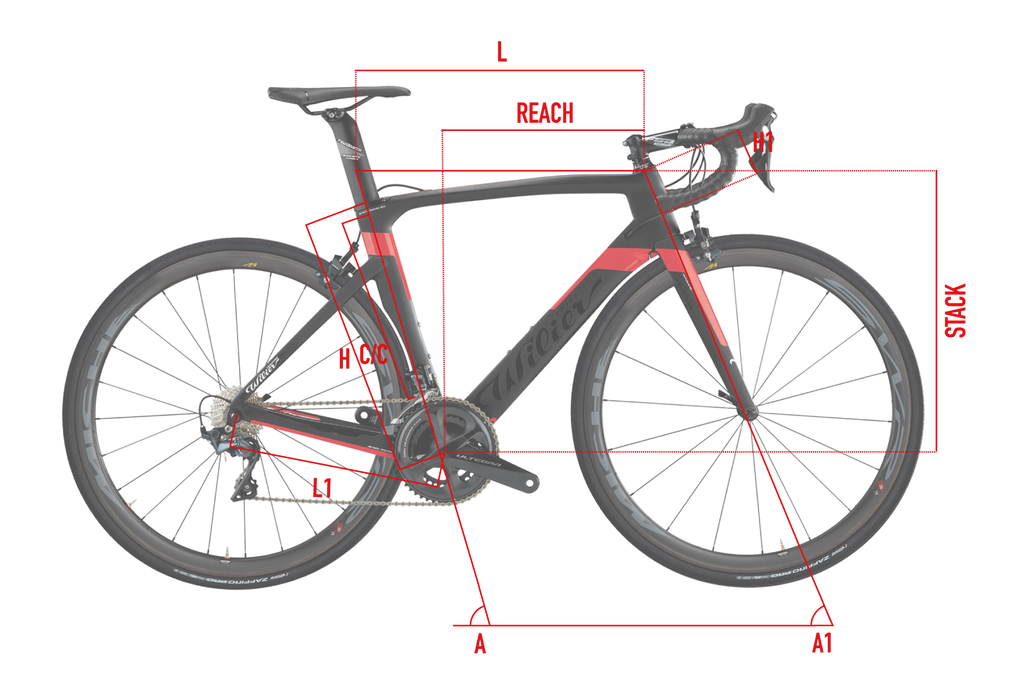 bike geometry aero frame