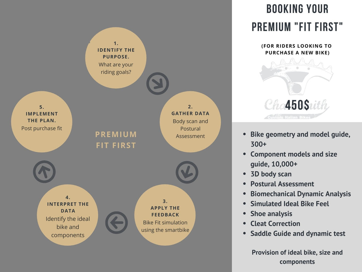 Sydney idmatch bike fit