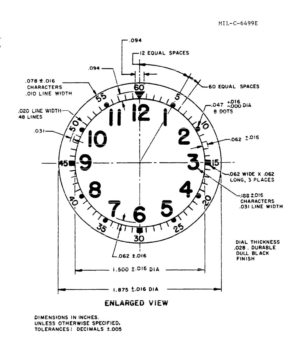 MIL-C-6499E-7.jpg__PID:eaf32981-0c9a-4821-8715-59b74531bd2e