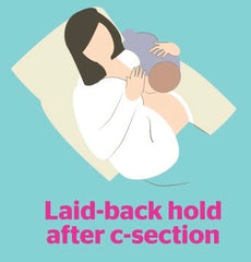 laid back hold after c-section breastfeeding position