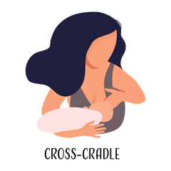 Cross Cradle Hold Breastfeeding position