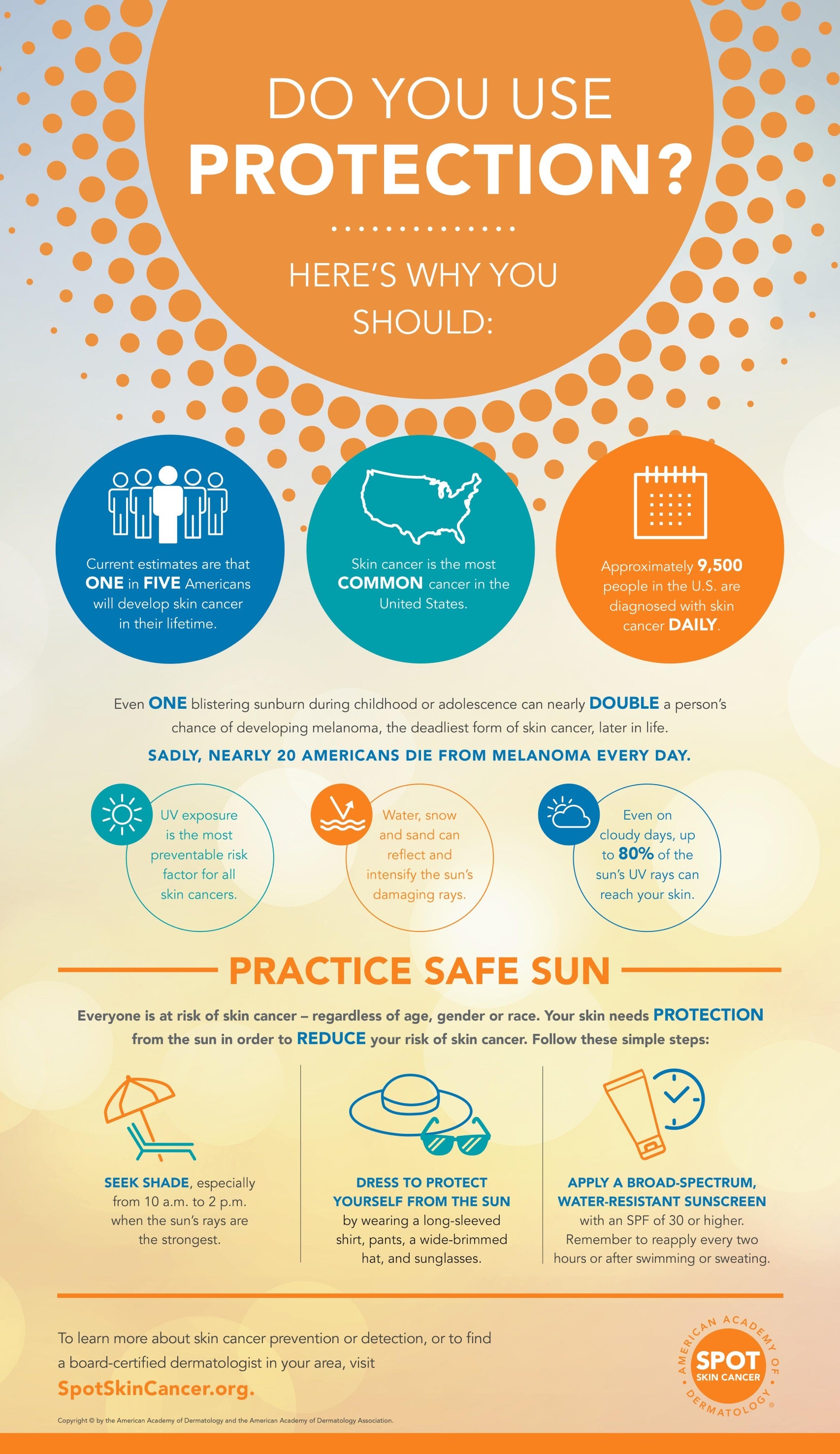 Do you use protection infographic AAD