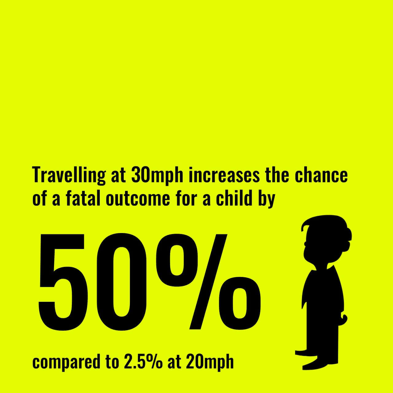 Road safety stat infographic