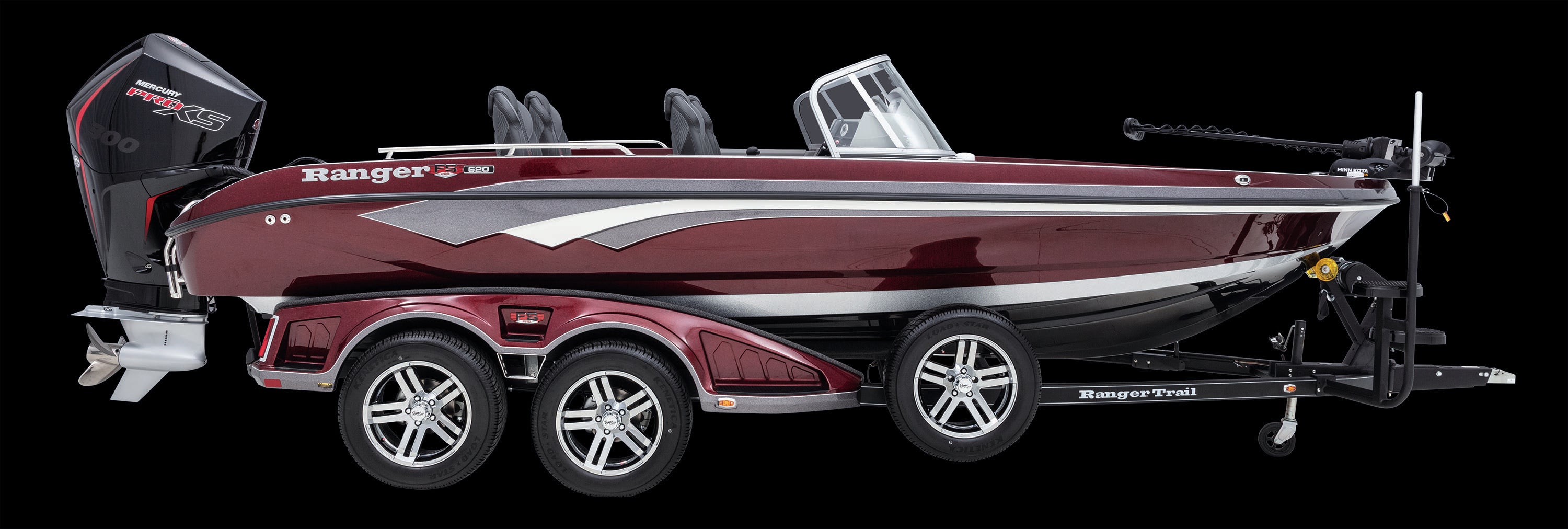 Ranger Fisherman Series – Crowley Boats