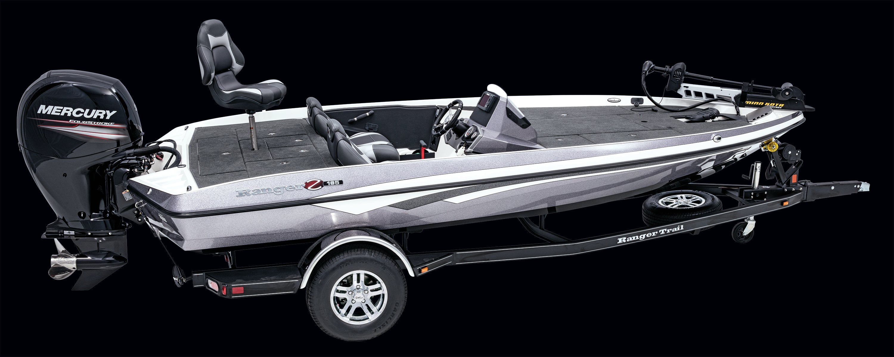 Ranger Z100 / Z500 Series – Crowley Boats