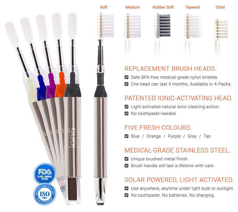 Soladey Ion5 Ionic Toothbrush - Best Ionic Toothbrush