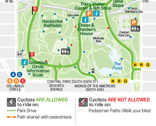 location de vélo au parc central