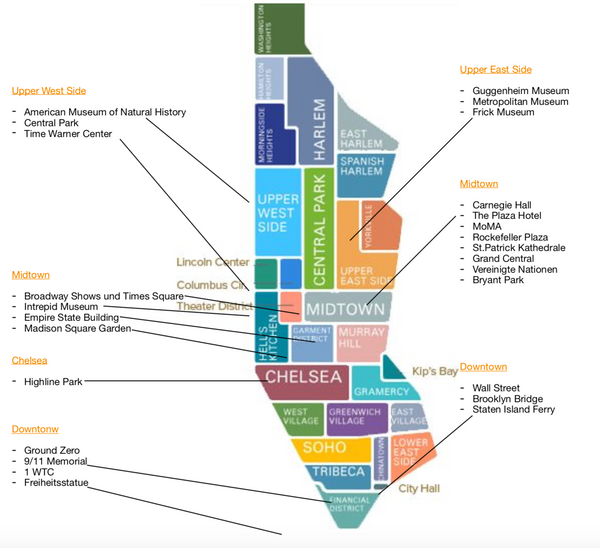 Sehenswurdigkeiten Stadtplan Mein Trip Nach New York