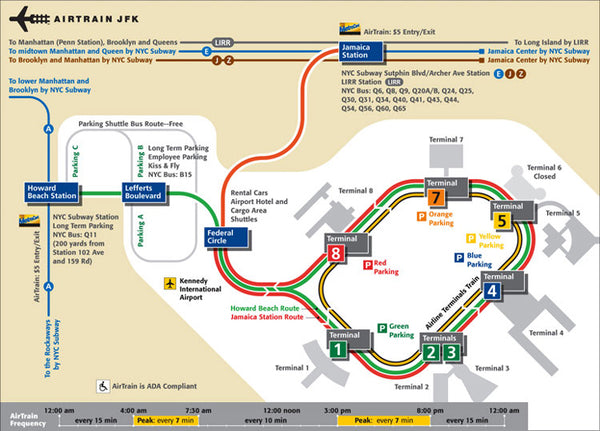 train aérien, train de l'aéroport à JFK