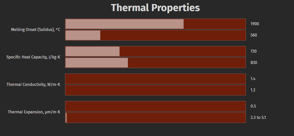 thermal_properties_grande.jpg