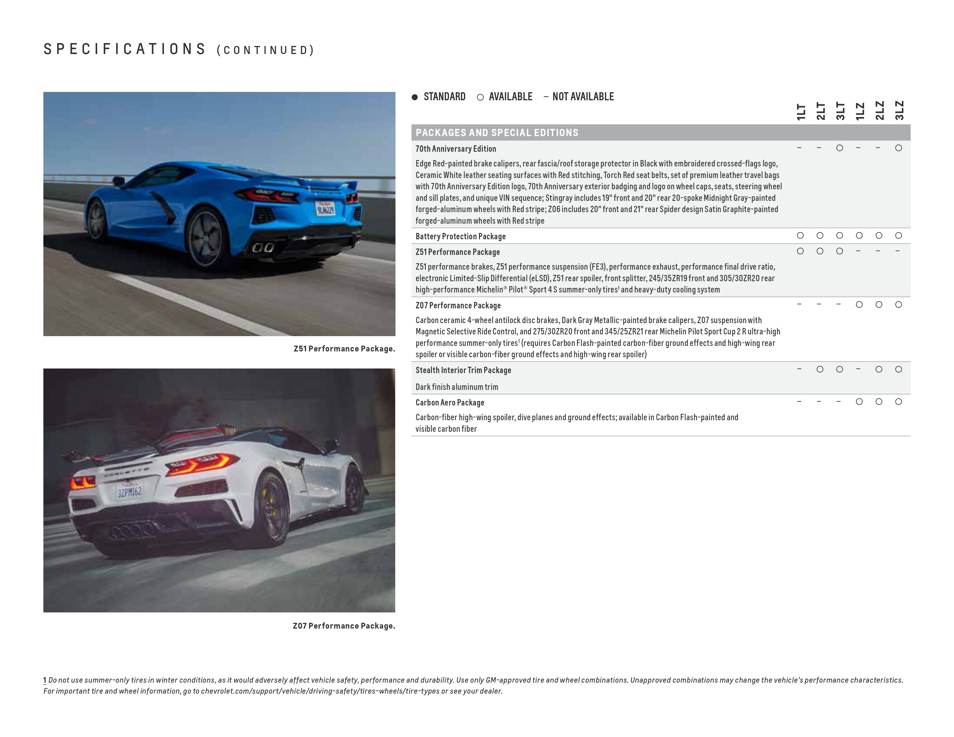 2023 Chevrolet Corvette eBrochure page 27