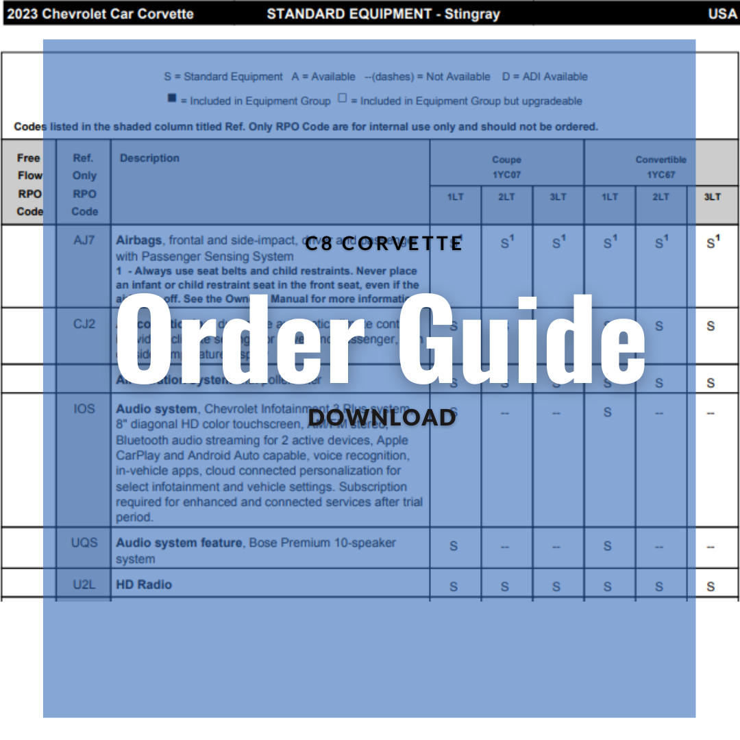 Descarga de la guía de pedidos del C8 Corvette 2023