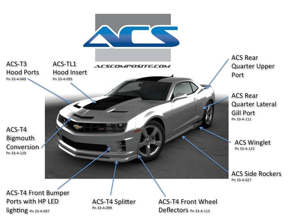 acs camaro parts