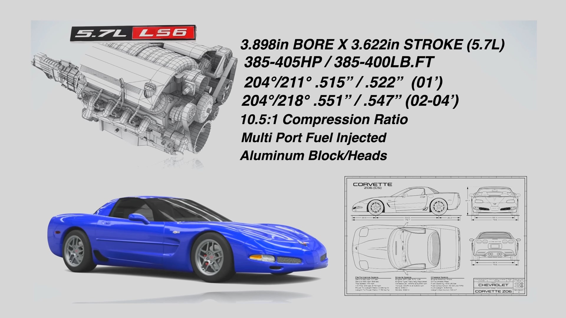 Especificaciones del motor C5 Corvette Z06