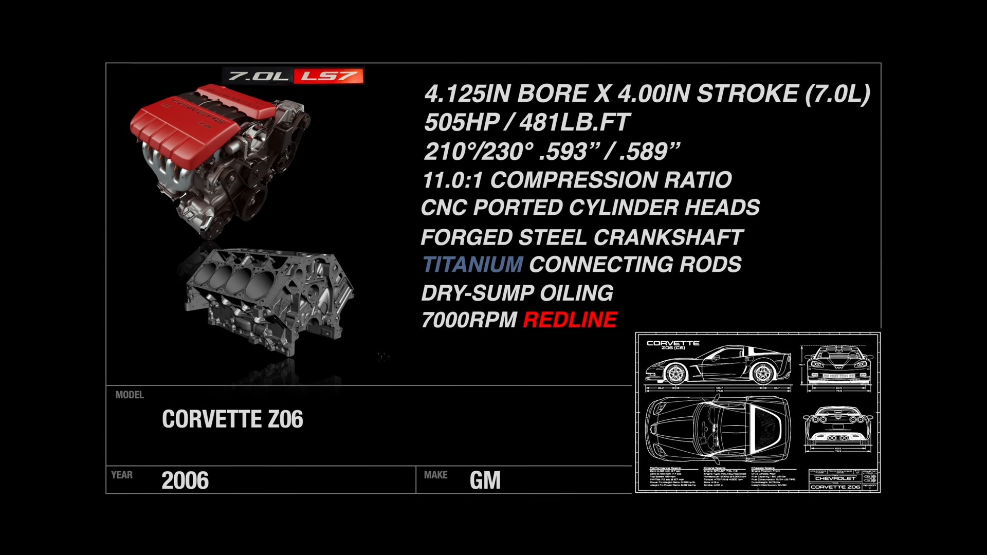 Especificaciones del motor C6 Corvette Z06