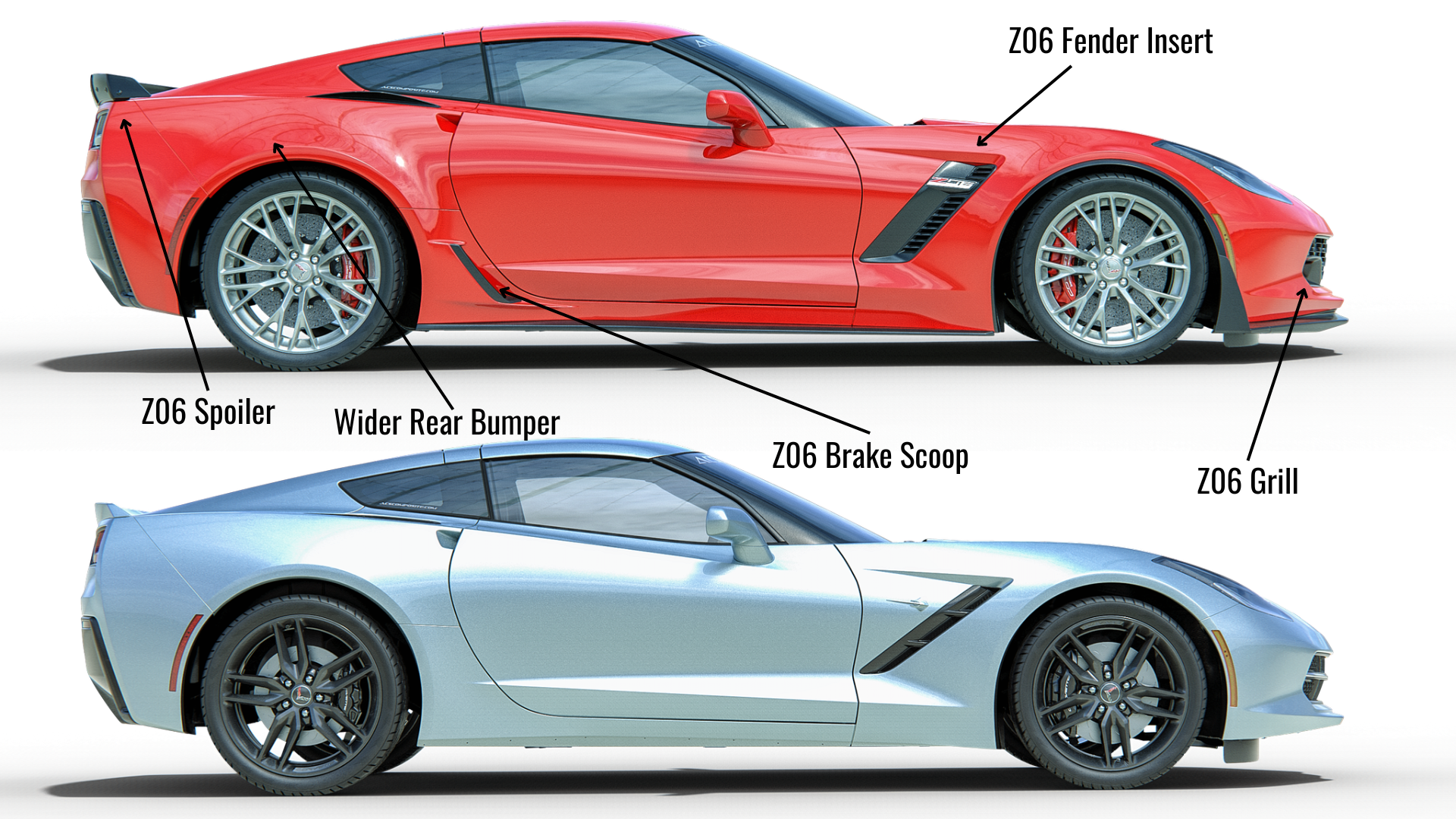 Differences C7 Z06 and Stingray