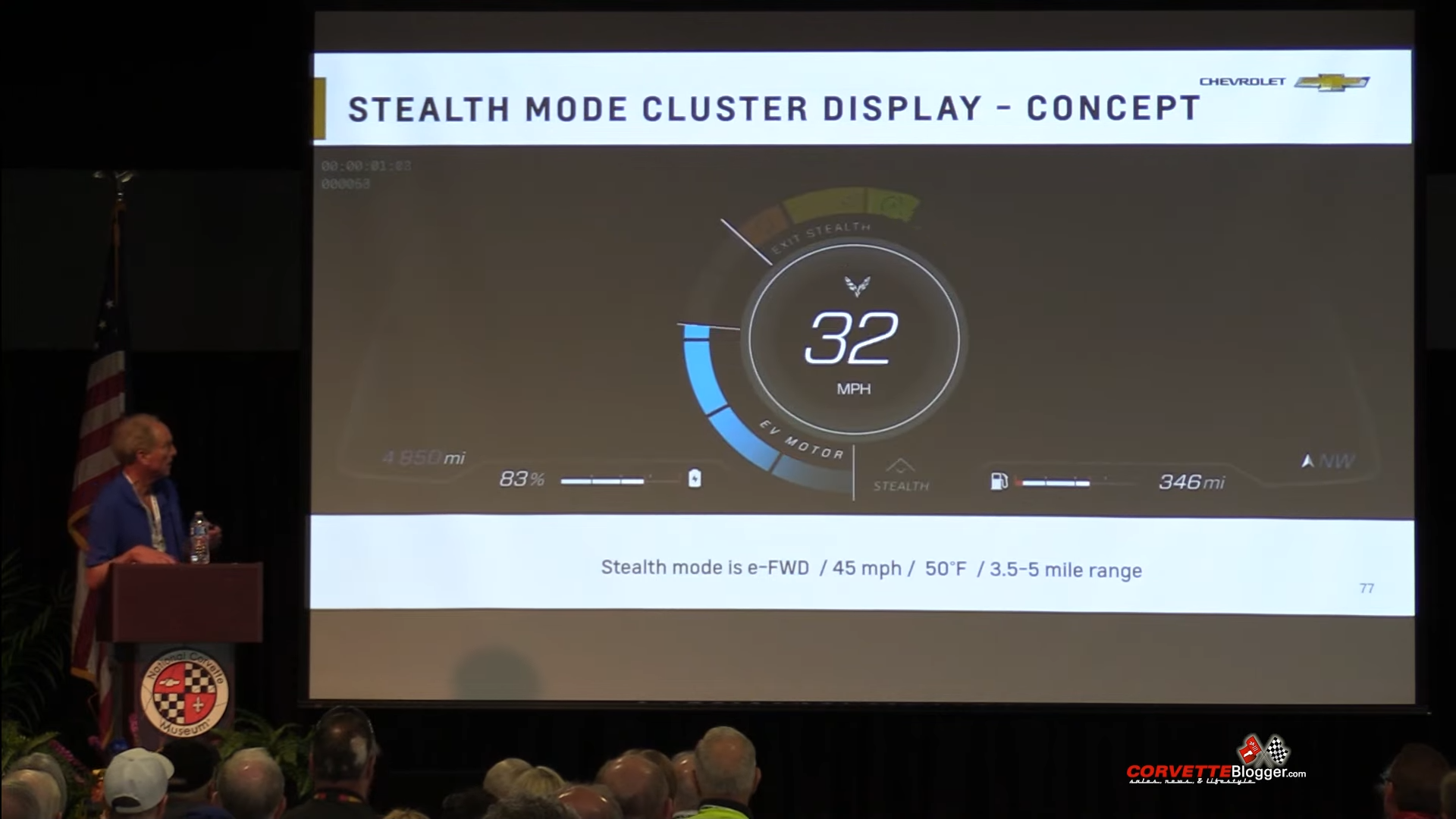 C8 Corvette E-Ray Stealth Mode cluster display