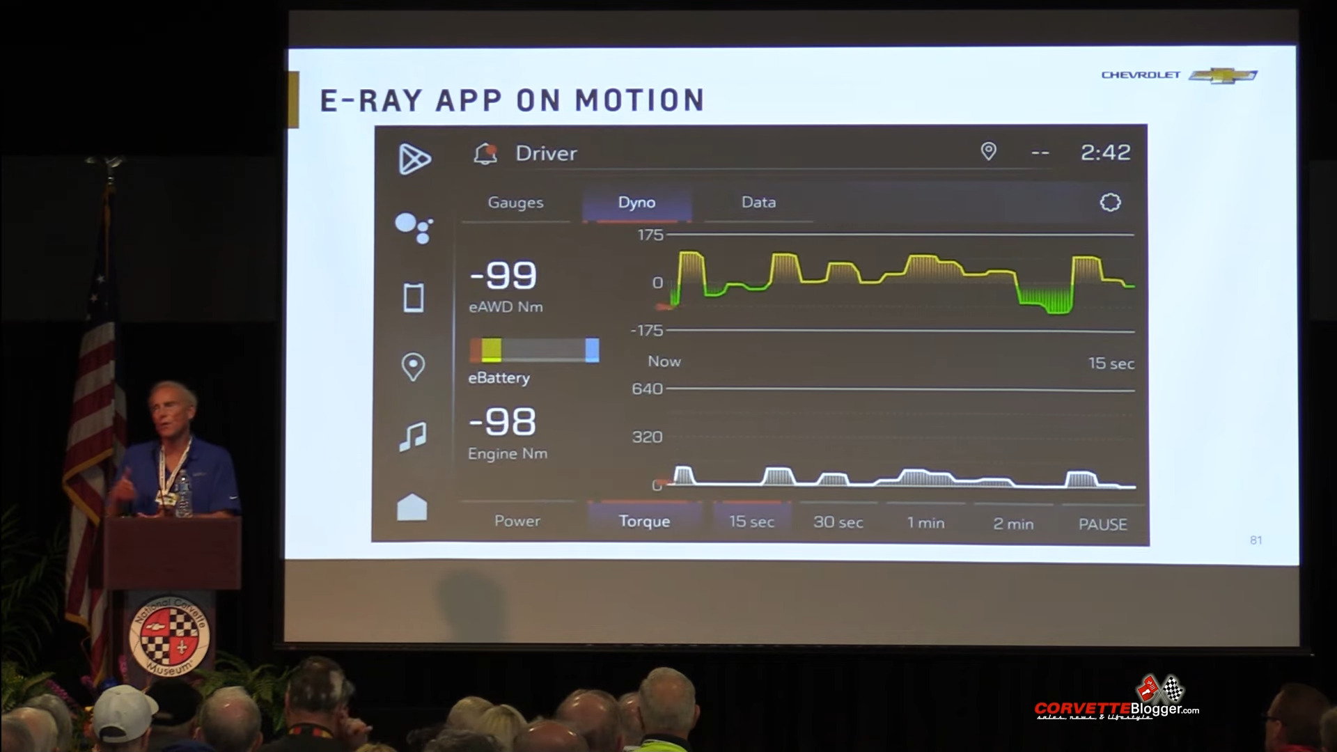 The C8 Corvette E-Ray App